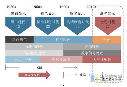 娱乐圈近期吃瓜现状分析,揭秘近期热点事件背后的真相与争议